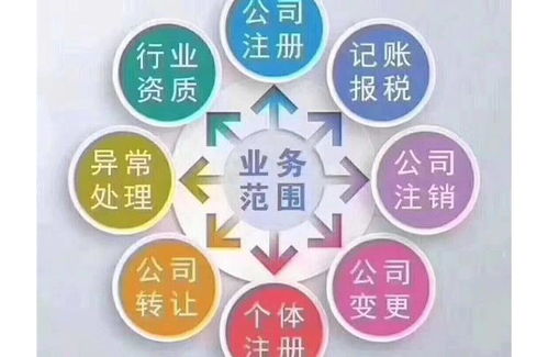 律所 鎮江律師事務所材料