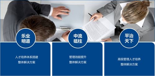 如何與客戶簽 定 契約