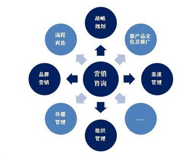 內蒙古自治區中小企業公共服務平臺