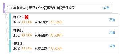 集創眾誠 天津 企業管理咨詢有限責任公司