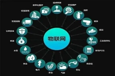 【學院介紹特刊】人工智能學院