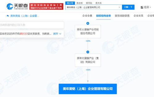 美年健康在上海成立企業管理公司 注冊資本5000萬