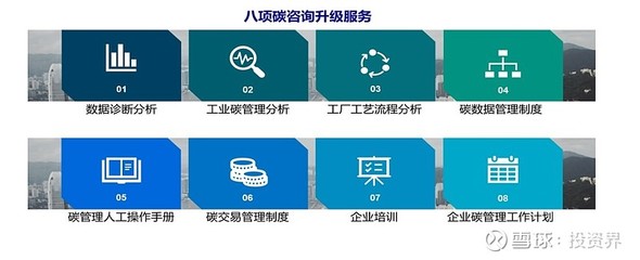 碳管理企業「曉數綠景」獲近千萬元天使輪融資,第一資產領投