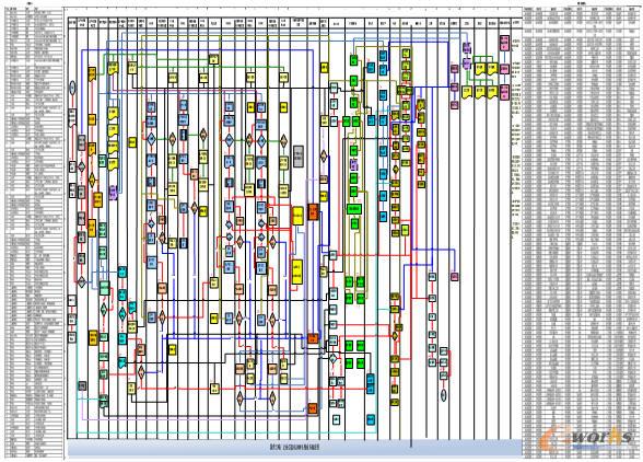 國(guó)營(yíng)紅峰機(jī)械企業(yè)的ERP系統(tǒng)應(yīng)用實(shí)踐