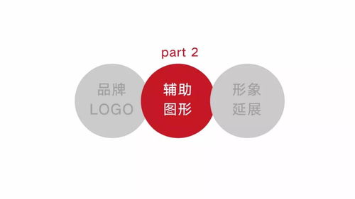 地產(chǎn)商業(yè)綜合體整體視覺(jué)形象設(shè)計(jì) 包含酒店 餐飲項(xiàng)目