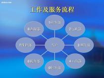 【選擇有多重要誠(chéng)優(yōu)管理告訴你!】,價(jià)格,報(bào)價(jià),種類(lèi)、品牌,廠家,供應(yīng)商,深圳誠(chéng)優(yōu)企業(yè)管理咨詢(xún) - 產(chǎn)品庫(kù) - 阿土伯交易網(wǎng)