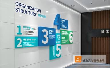 上街工廠文化墻展板設計制作-鄭州觀途