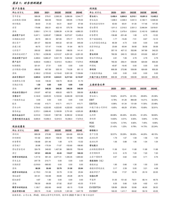 精益生產(chǎn)咨詢顧問公司(企業(yè)管理咨詢公司排行)