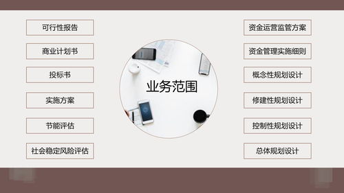 錦州寫項目企劃書的公司 編寫內容