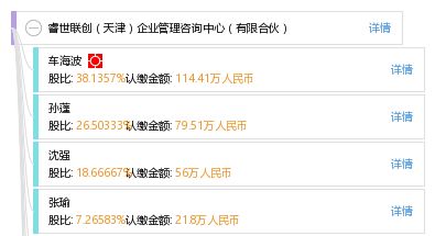 睿世聯創 天津 企業管理咨詢中心 有限合伙