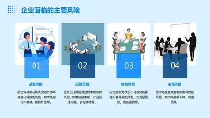 企業風險管理和內部監控的培訓與咨詢