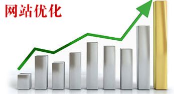 企業(yè)創(chuàng)建網(wǎng)站的真正價(jià)值在哪里