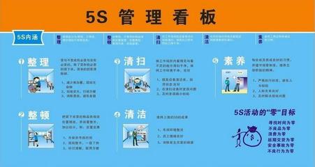5S管理咨詢的內(nèi)容及實(shí)施方案,深藍(lán)企業(yè)管理咨詢_其它_網(wǎng)