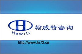 供應人力資源外包 人力資源管理咨詢 人力資源派遣公司 咨詢公司