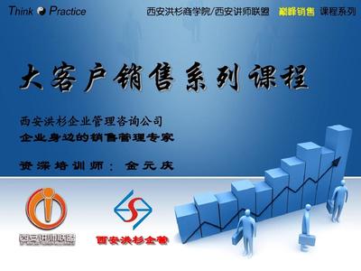 大客戶銷售禮儀操作實務(學員版)PPT