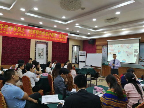 剖析企業(yè)戰(zhàn)略落地的關(guān)鍵 如何通過(guò)部門作戰(zhàn)地圖優(yōu)化企業(yè)形象策劃